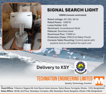 Ensuring maritime efficiency with quality marine equipment